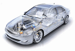 Products - Automotive